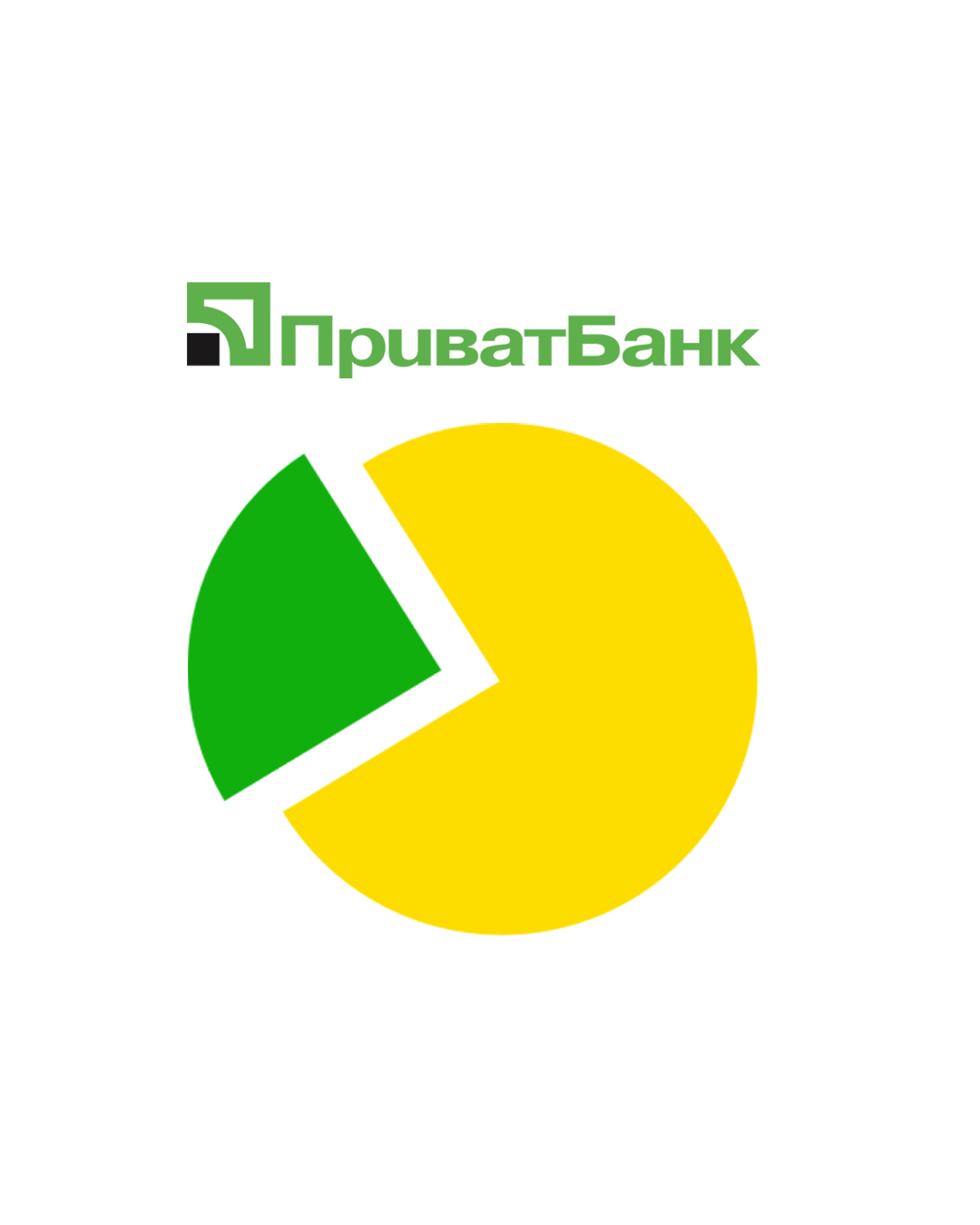 Оплата частинами